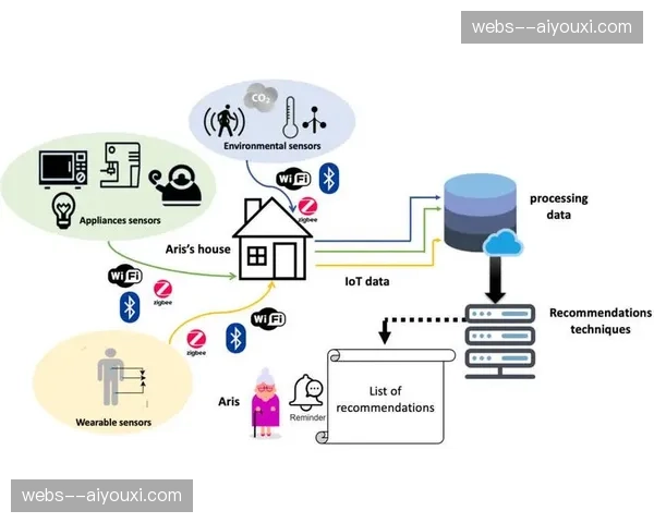 分发边缘侧增加智能感知 实时优化末端节点传输质量